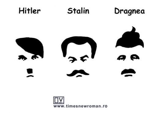 Evoluția dictaturii