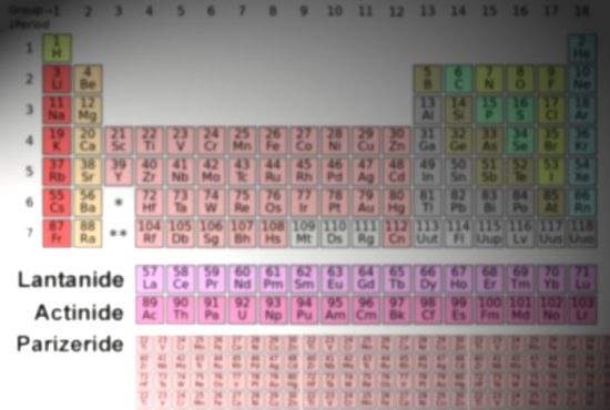 Tabelul lui Mendeleev va fi completat cu 390 de ingrediente din parizer, recent descoperite