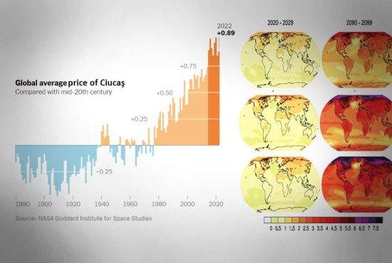 Climatologii avertizează: vara asta s-a înregistrat cea mai scumpă bere Ciucaş din istorie