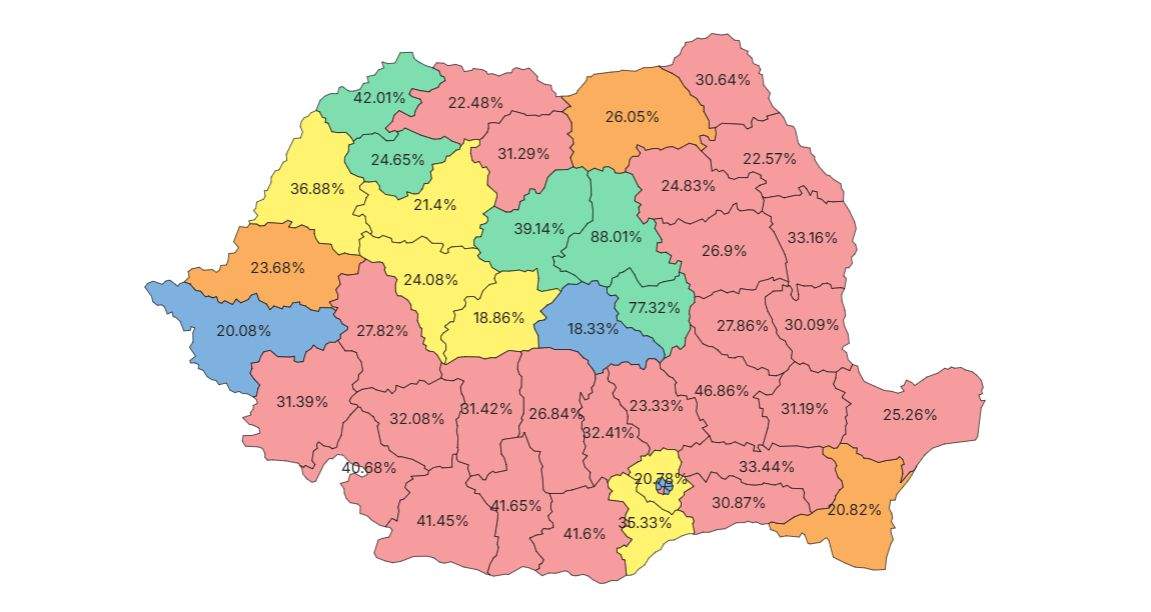 Putem răsufla ușurați după vot! Românii sunt mai mult hoți decât extremiști